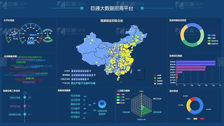 共享共創(chuàng)，破局招商！第19期園區(qū)董事匯圓滿落幕！